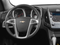 2015 Chevrolet Equinox 2LT