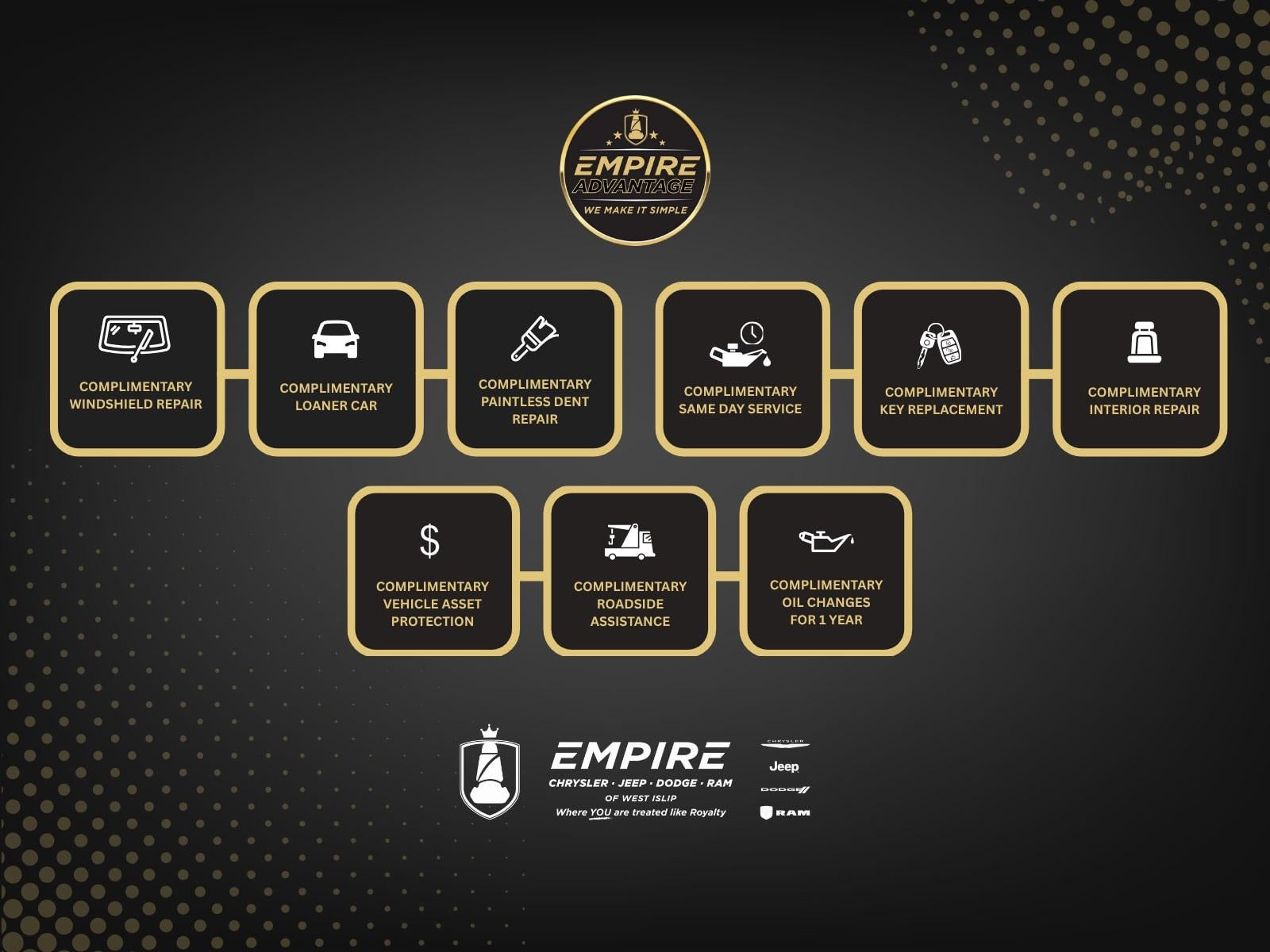 2019 Acura RDX Advance Package